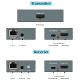 extender-hdmi-lan-po-skretce-rj45-60m-ir-loopout-standard-hdmi-2-0