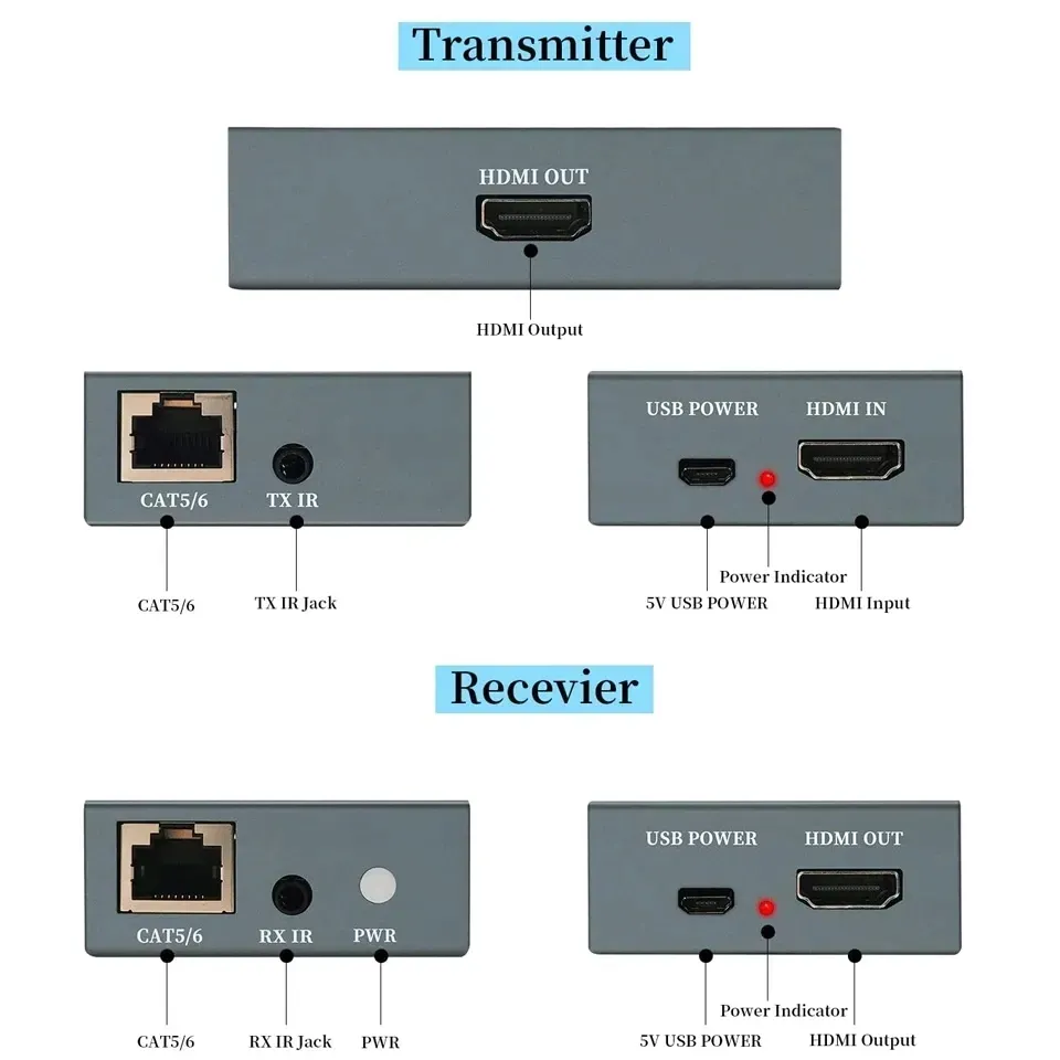 extender-hdmi-lan-po-skretce-rj45-60m-ir-loopout
