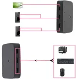 przelacznik-kvm-hdmi-2x1-switch-3xusb-2-kabl-hdmi-stan-nowy
