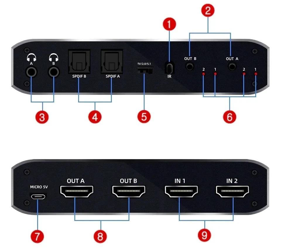 matrix-hdmi-2-0-2x2-switch-splitter-ekstrakt-spdif