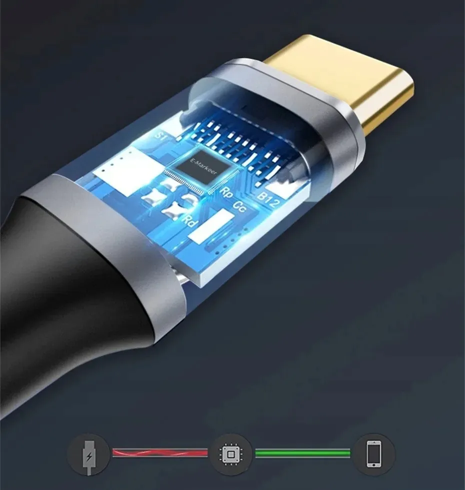 kabel-usb-c-3-1-quick-charge-4-0-10gbps-pd-100w-4k-stan-nowy