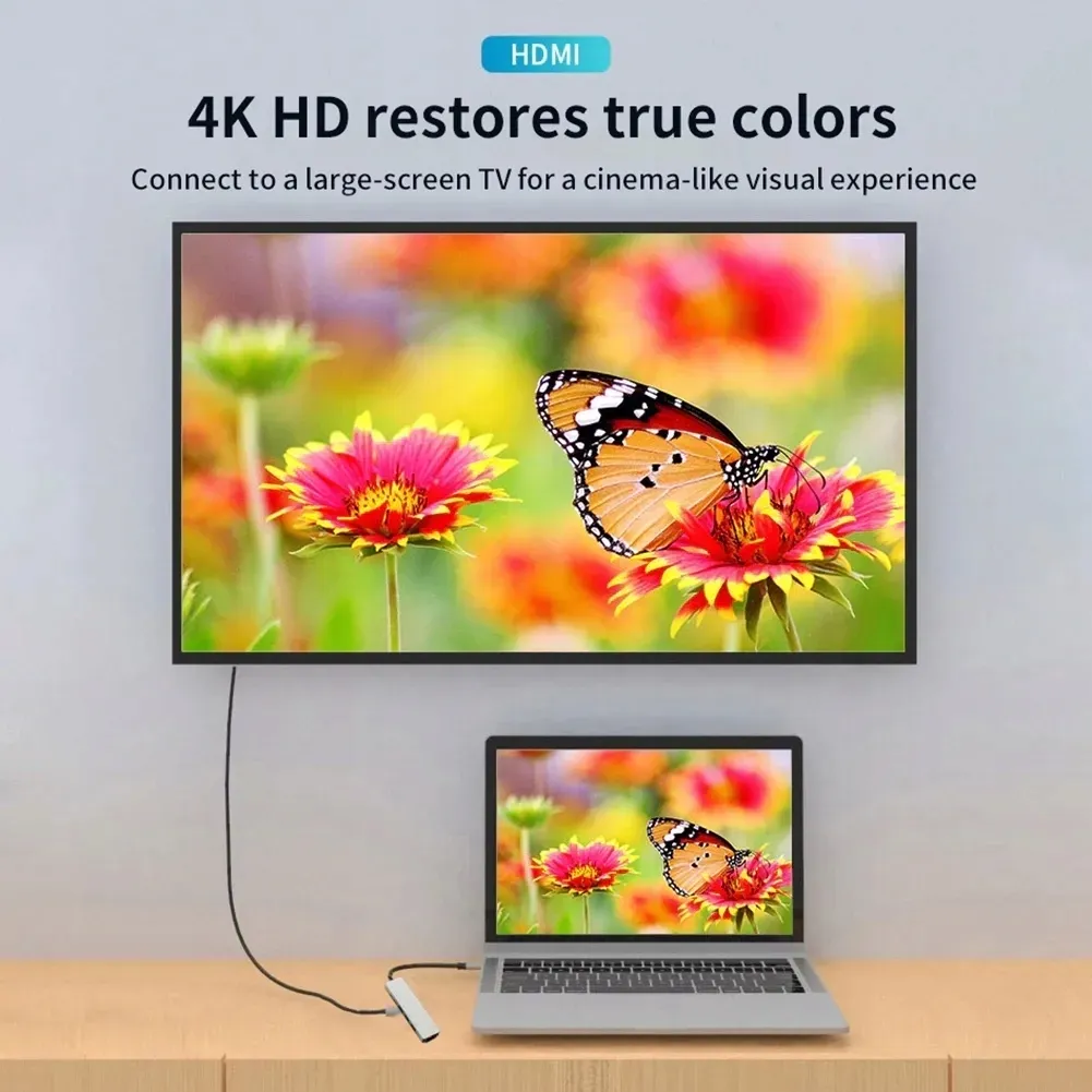 adapter-6w1-usb-c-thunderbolt-3-hdmi-4k-macbook-m1-stan-nowy