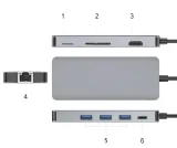 adapter-6w1-usb-c-thunderbolt-3-hdmi-4k-macbook-m1-kod-producenta-ush219-pro-hub-stan-nowy