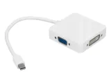 adapter-mini-displayport-do-hdmi-vga-dvi-thunderbo