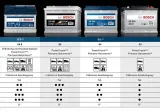 akumulator-88ah-p-bmw-s3-typ-samochodu-samochody-osobowe