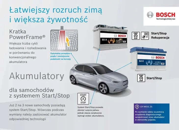 akumulator-88ah-p-bmw-s3-numer-katalogowy-oryginalu-0-092-s30-120