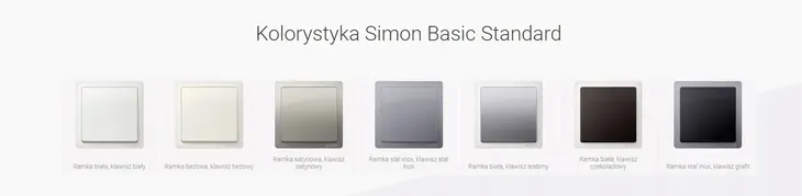 ramka-na-4-kontakty-biala-4-modulowa-do-serii-simon-basic-bmr4-11-kolor-bialy