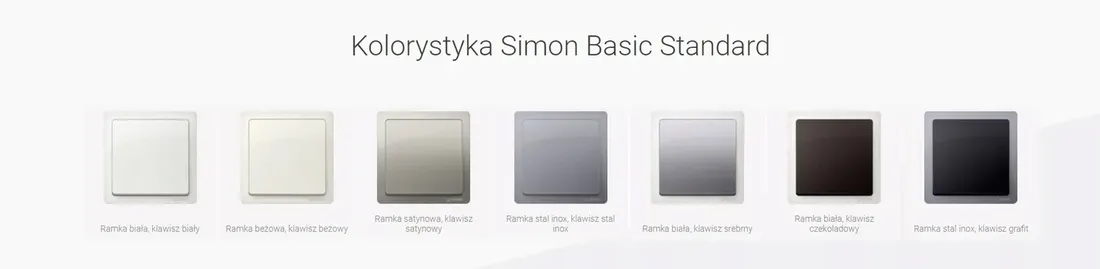 ramka-na-4-kontakty-biala-4-modulowa-do-serii-simon-basic-bmr4-11