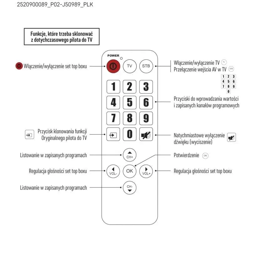 prosty-pilot-do-dekodera-dla-seniora-czytelny-emos