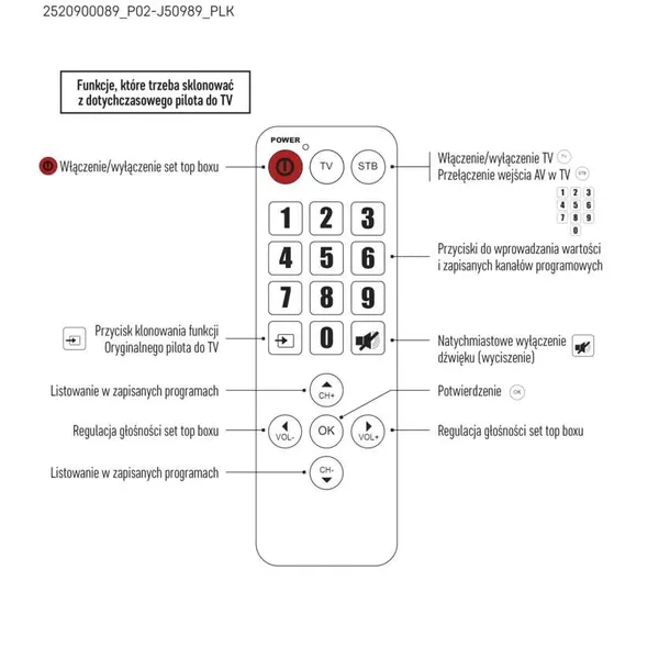 prosty-pilot-do-dekodera-dla-seniora-czytelny-emos
