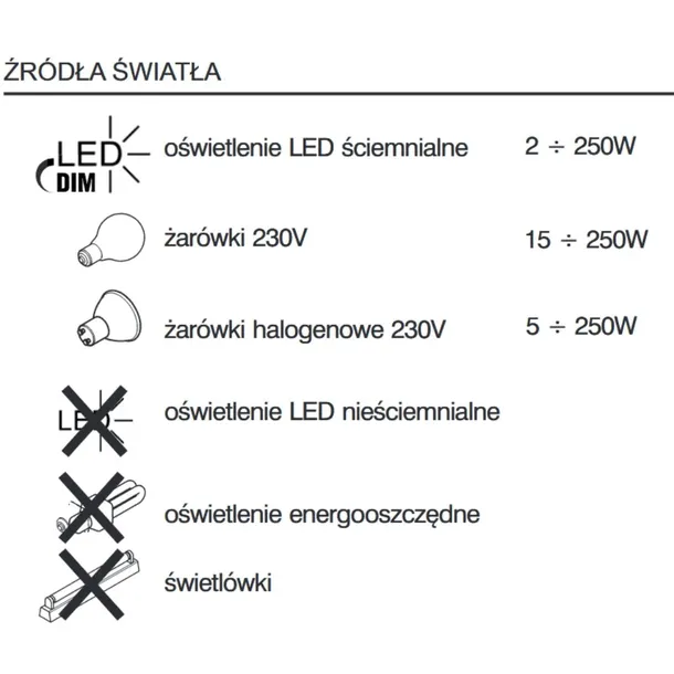 sciemniacz-do-sciemnialnych-zarowek-led-bms9l-01-49-kontakt-simon-basic
