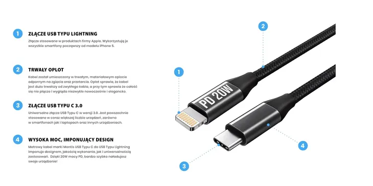 wzmacniany-kabel-usb-c-lightning-20w-pd-do-iphone-zlacza-usb-apple-lightning