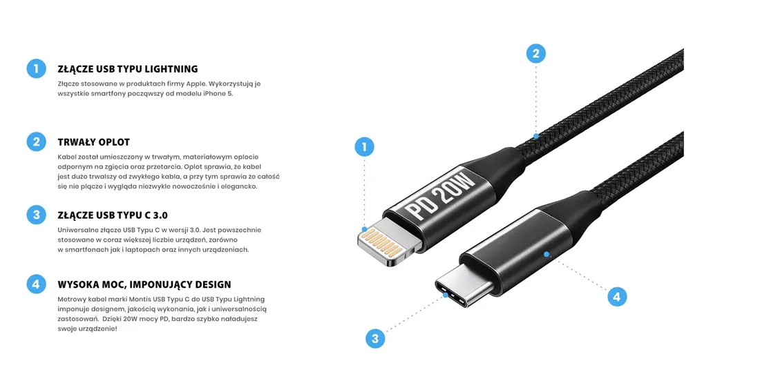 wzmacniany-kabel-usb-c-lightning-20w-pd-do-iphone