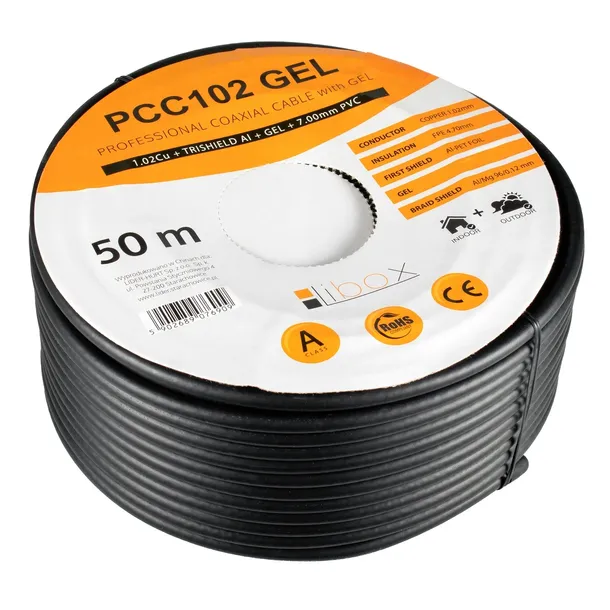 KABEL KONCENTRYCZNY ŻEL Cu ANTENOWY ZIEMNY HQ 50M