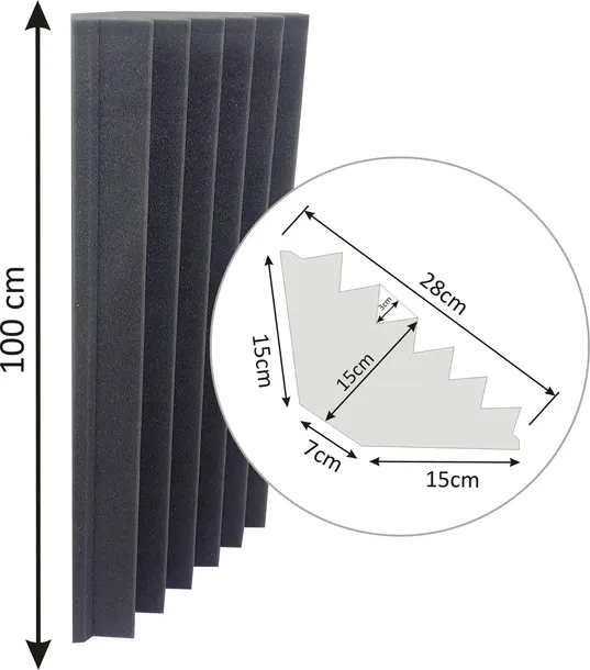 pulapka-basowa-panel-akustyczny-naroznik-100x28cm-kod-producenta-brak