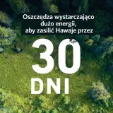 ladowarka-anker-ganprime-737-usb-a-2x-usb-c-120w-zgodnosc-ze-standardem-quick-charge-4-0