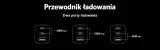 ladowarka-anker-ganprime-737-usb-a-2x-usb-c-120w-prad-wyjsciowy-5000-ma