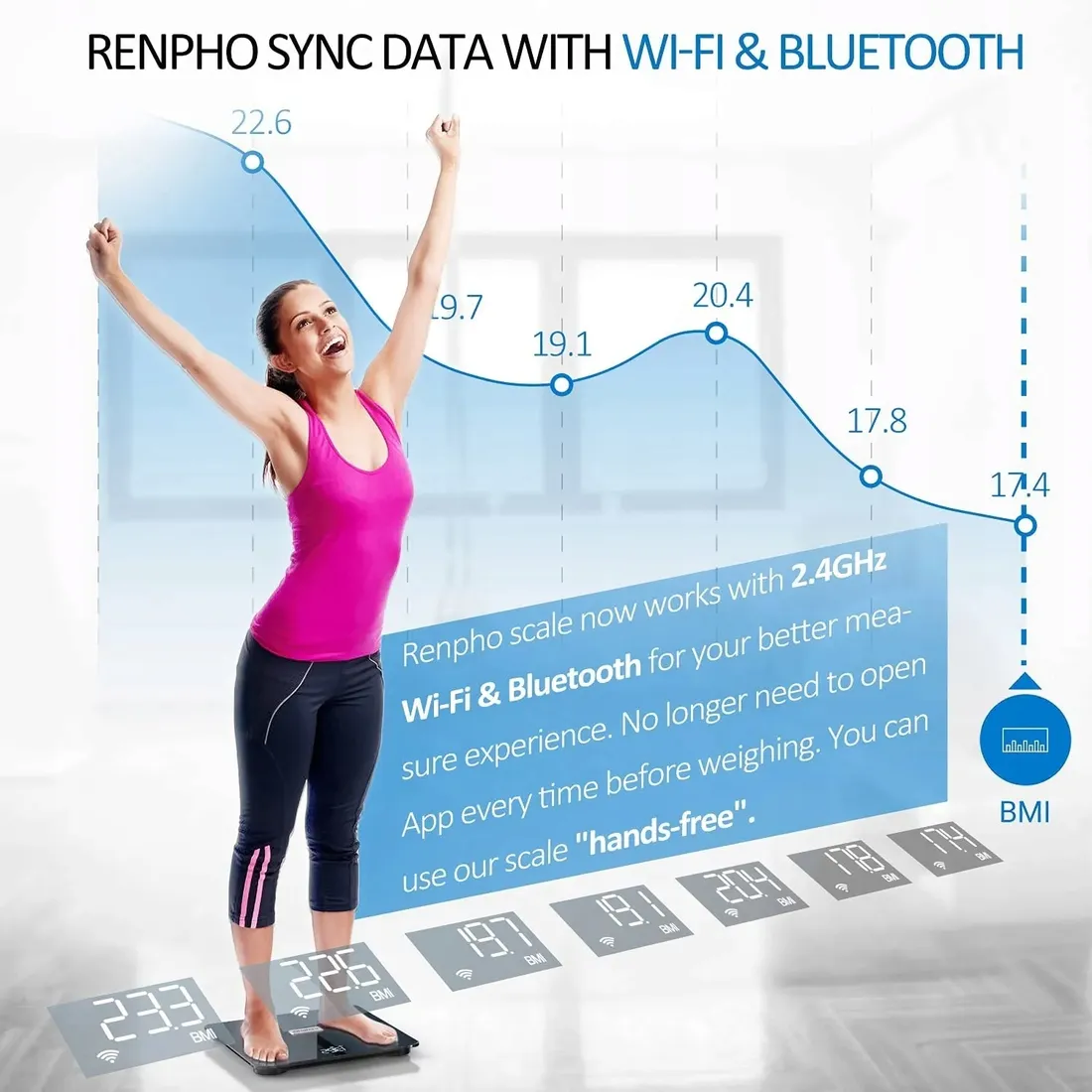 inteligentna-waga-wifi-funkcja-bluetooth-aplikacja