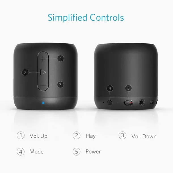 przenosny-glosnik-bluetooth-anker-soundcore-mini-stan-nowy