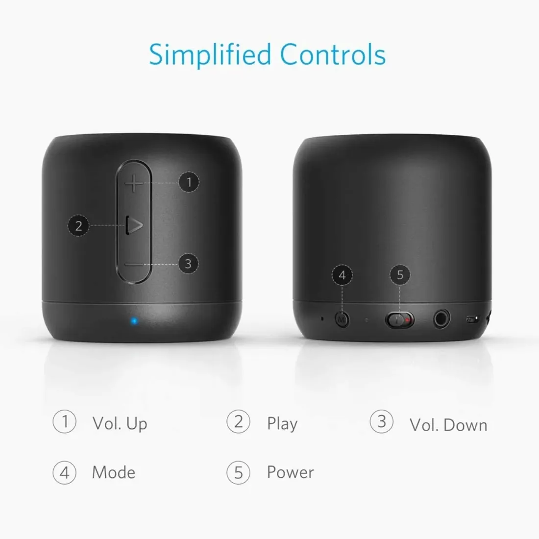 przenosny-glosnik-bluetooth-anker-soundcore-mini
