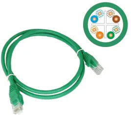 skretka-kat-6-3m-rj45-u-utp-zielony-kku6zie3-x5