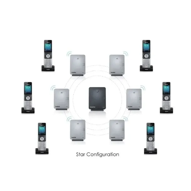 yealink-repeater-dect-rt30-marka-yealink-stan-nowy