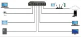smart-przelacznik-8xgigabit-ethernet-plus-netgear-stan-nowy