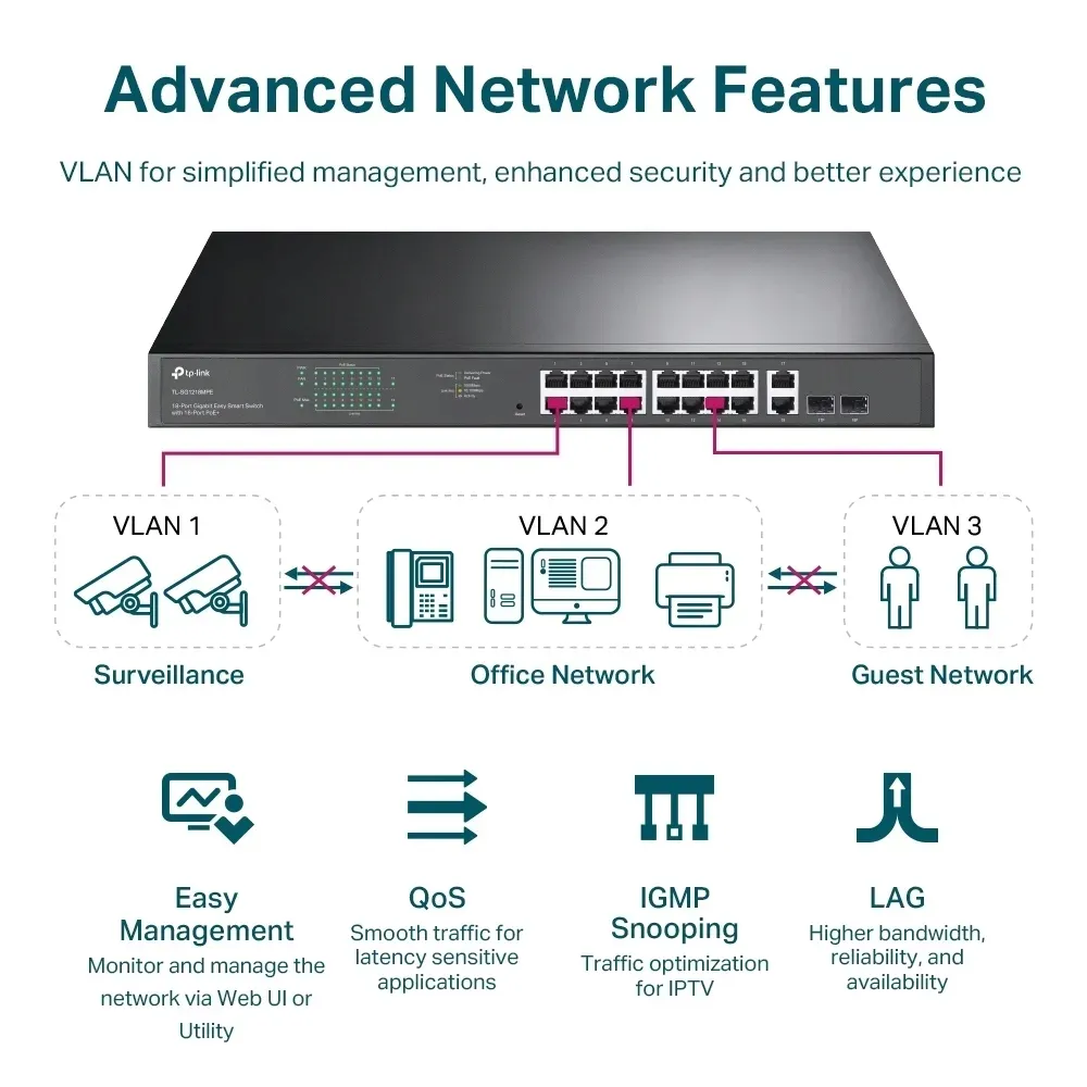 switch-tp-link-tl-sg1218mpe-16port-poe-easy-smart