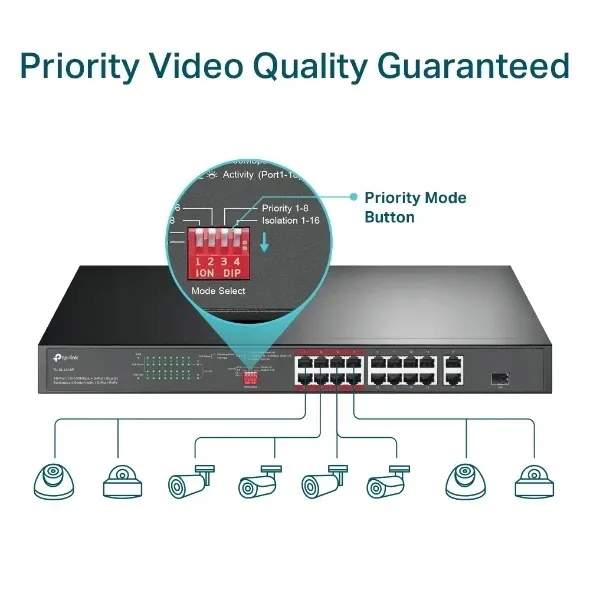 przelacznik-switch-tp-link-tl-sl1218p-producent-tp-link