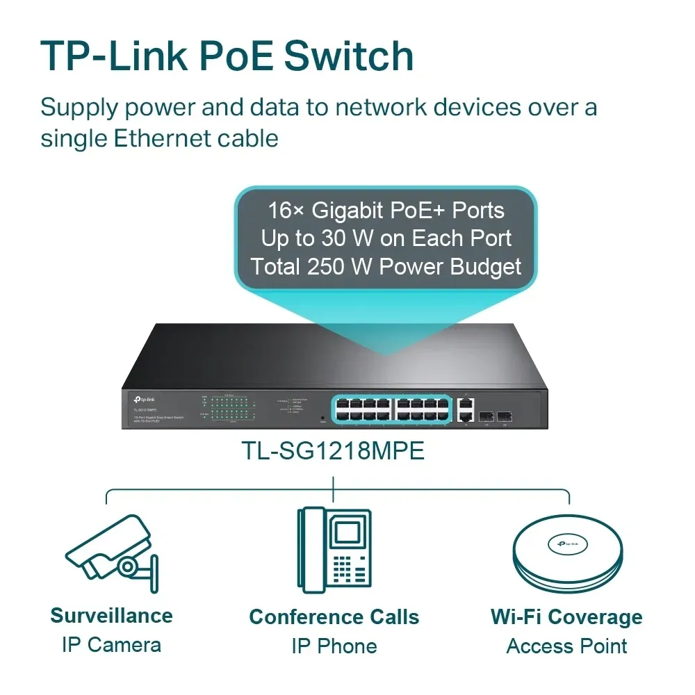 switch-tp-link-jetstream-tl-sg1218mpe