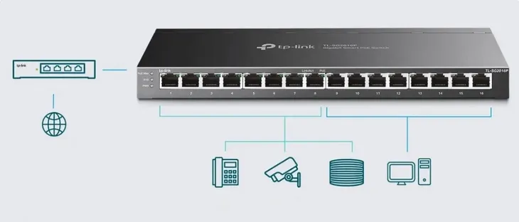 gigabitowy-przelacznik-smart-jetstream-16p-8xpoe-waga-z-opakowaniem-1-kg