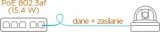 bcs-dmip2201ir-ai-bcs-line-kamera-inteligentna-ip-rozdzielczosc-2-mpx