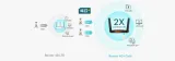 router-tp-link-archer-mr600-ac1200-4g-sim-wbudowany-modem-4g-lte