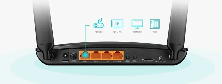 router-tp-link-archer-mr600-ac1200-4g-sim-standard-pracy-portow-lan-10-100-1000-mbps