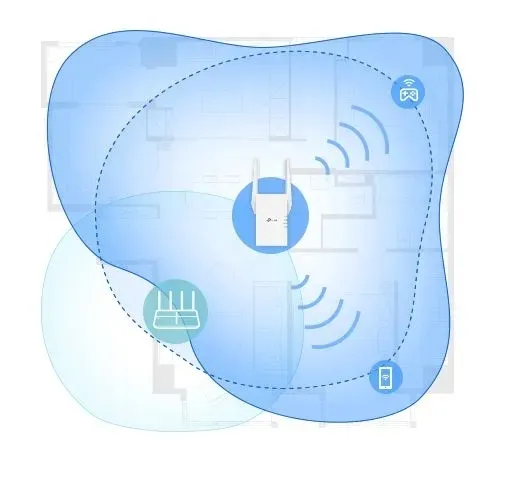 repeater-access-point-ekstender-wzmacniacz-wi-fi-6-pasmo-24-ghz-5-ghz