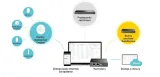 access-point-tp-link-eap110-punkt-dostepowy-ap-producent-tp-link