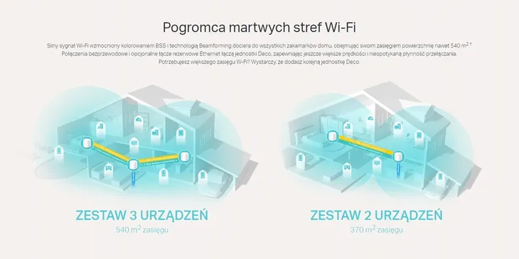 tp-link-mesh-deco-x20-3-pack-domowy-system-wi-fi-model-deco-x20-3-pack