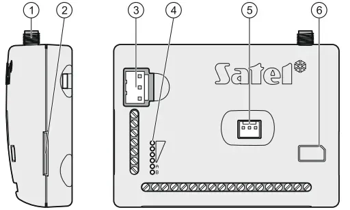 satel-gprs-a-lte-sterowanie-gsm-modul-ios-android-kod-producenta-gprs-a-lte