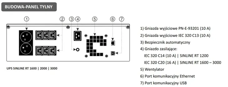 zasilacz-awaryjny-ups-ever-line-interactive-wysokosc-132-mm