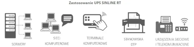 zasilacz-awaryjny-ups-ever-line-interactive