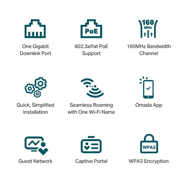 access-point-eap650-wall-3000mb-s-poe-wi-fi-6-zarzadzanie-strona-www