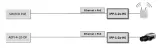 atte-ogranicznik-przepiec-ethernet-ipp-1-20-hs-model-ipp-1-20-hs