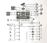 centrala-ropam-optimagsm-ps-gsm-waga-z-opakowaniem-0-077-kg