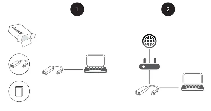 usb-3-0-d-link-dub-1312-maksymalna-predkosc-transmisji-1000-mbps