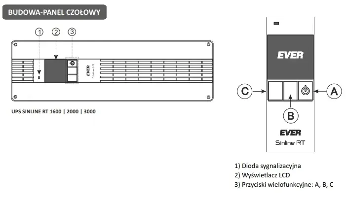 zasilacz-ups-sinline-rt-3000-va