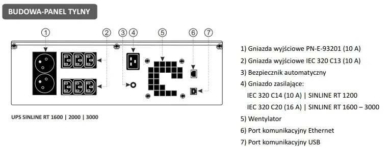 zasilacz-ups-sinline-rt-3000-va