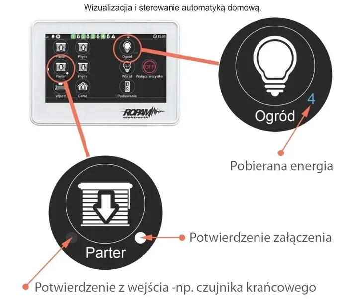 antysabotazowy-panel-dotykowy-ropam-tpr-4b-43-stan-opakowania-oryginalne
