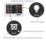 antysabotazowy-panel-dotykowy-ropam-tpr-4b-43-stan-opakowania-oryginalne