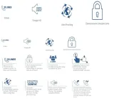 telefon-stacjonarny-grandstream-dp752-marka-grandstream