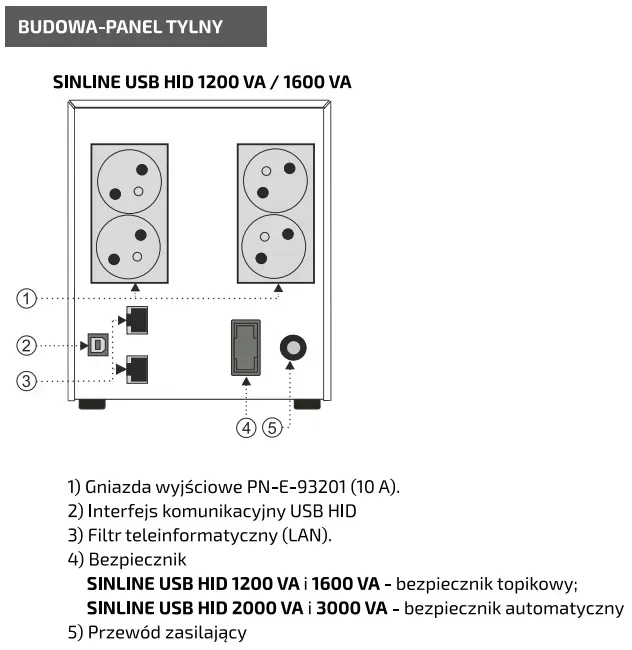 zasilacz-ups-ever-sinline-1600-stan-nowy